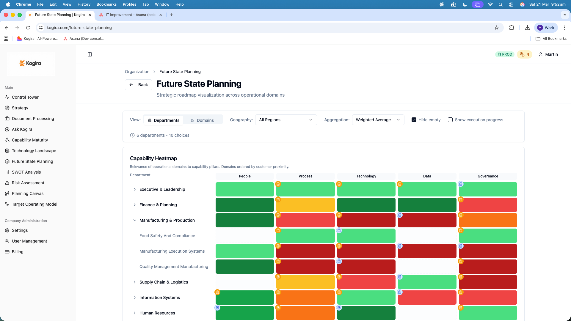 Capability heatmap showing departments and work areas across five pillars