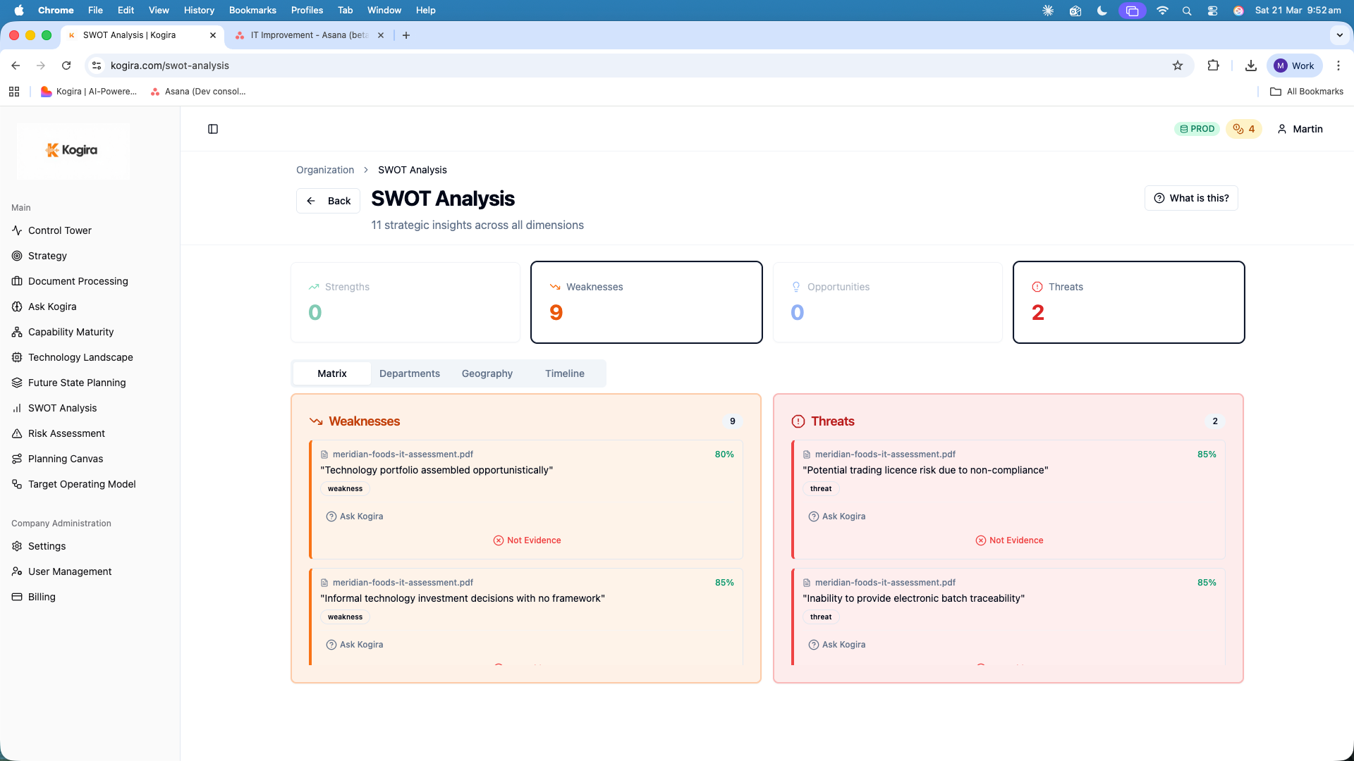 SWOT analysis showing weaknesses and threats extracted from source documents with confidence scores